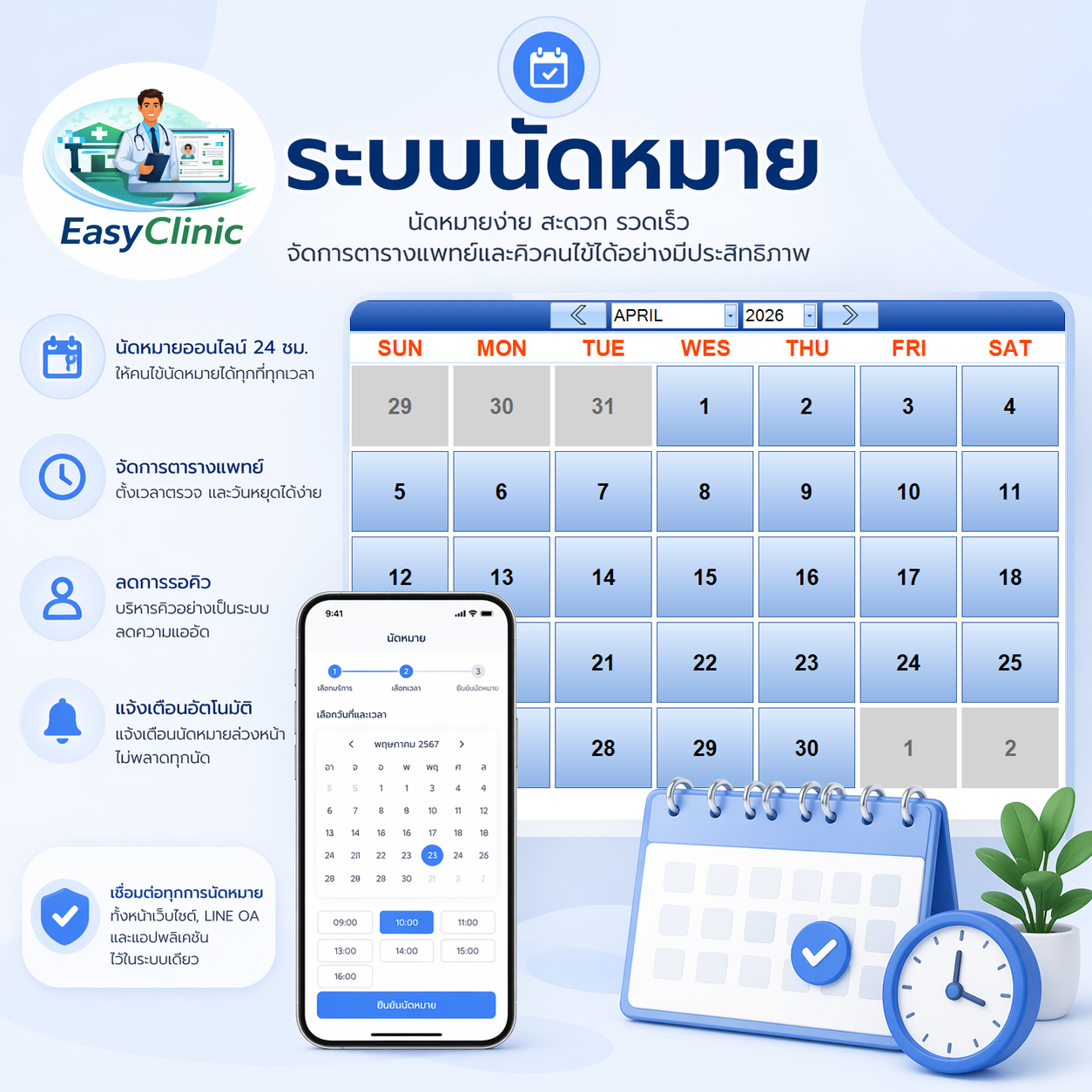ระบบนัดหมายคนไข้